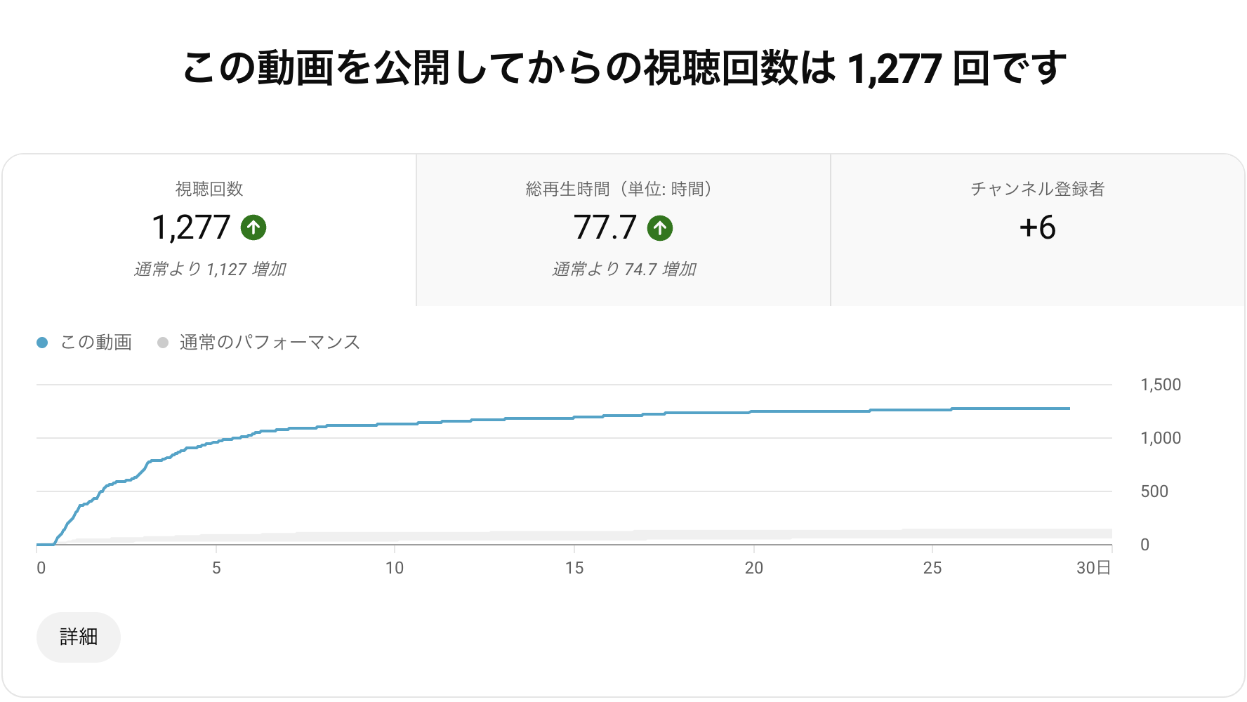 スクリーンショット 2025-11-27 15.38.18